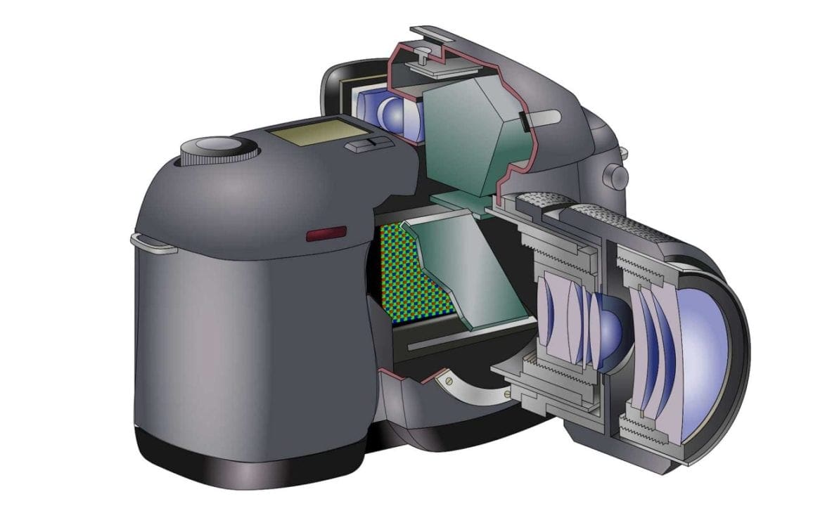 Understanding camera sensor size in photography