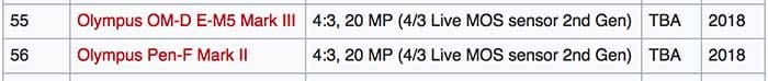Wikipedia entry suggests Olympus OM-D E-M5 Mark III, PEN-F II are due in 2018