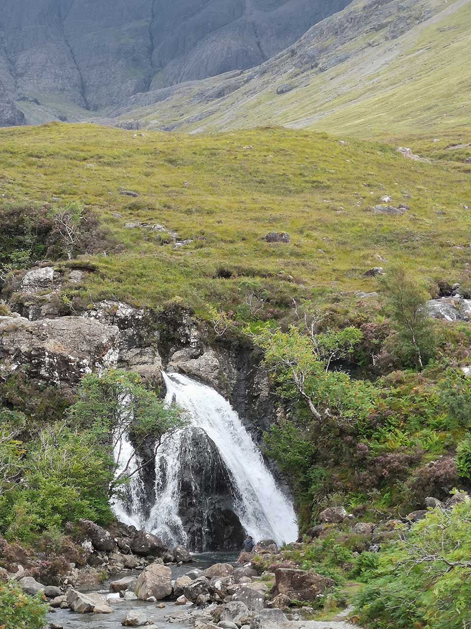 Shooting landscapes with P20 Pro: waterfall