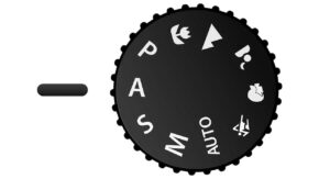 What is Aperture Priority mode and how does it work?