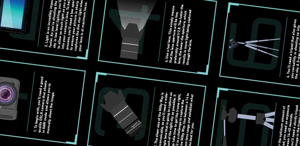 Infographic: get set up to shoot the Milky Way