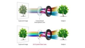 LG V30 will boast an f/1.6, the fastest of any smartphone camera
