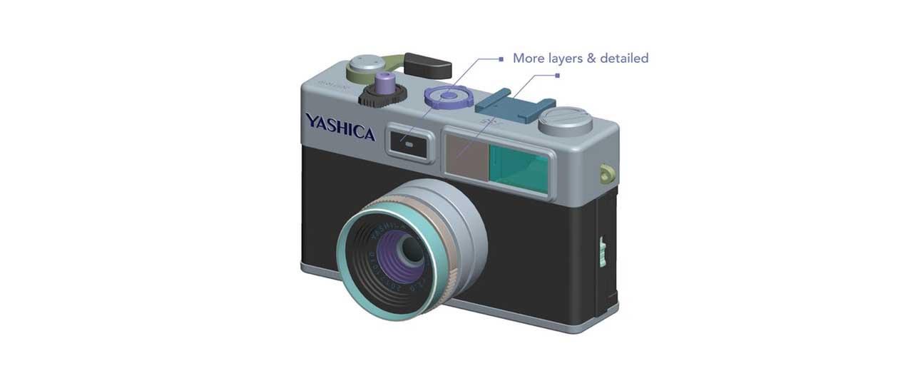This is what the Yashica digiFilm Camera Y35 will look like